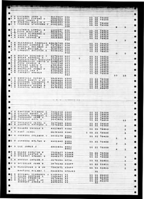 Midway (CVB-41) > 1947