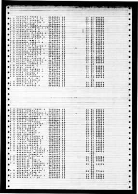 Midway (CVB-41) > 1947