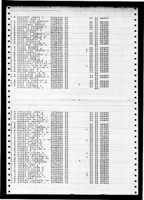 Midway (CVB-41) > 1947