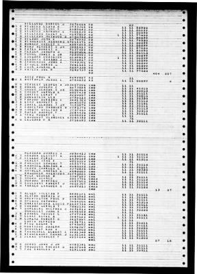 Midway (CVB-41) > 1947