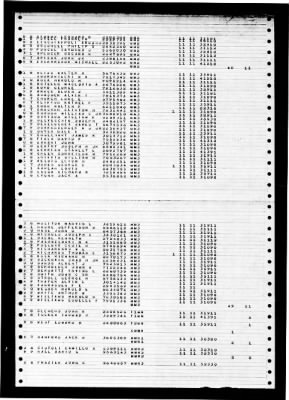 Midway (CVB-41) > 1947