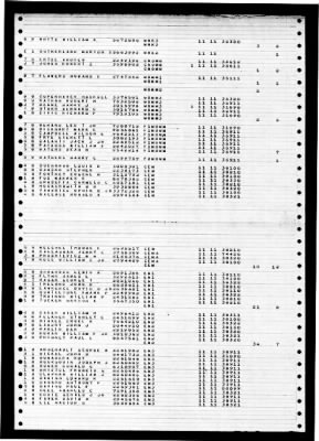 Midway (CVB-41) > 1947