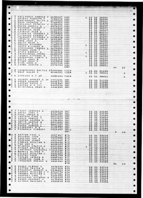 Midway (CVB-41) > 1947