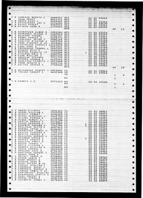 Midway (CVB-41) > 1947