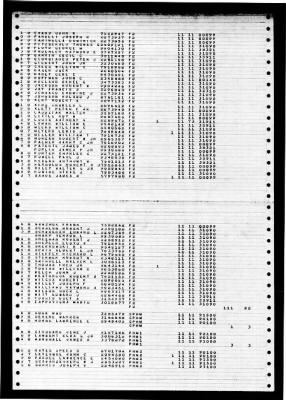 Midway (CVB-41) > 1947