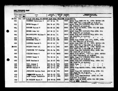 Midway (CVB-41) > 1947