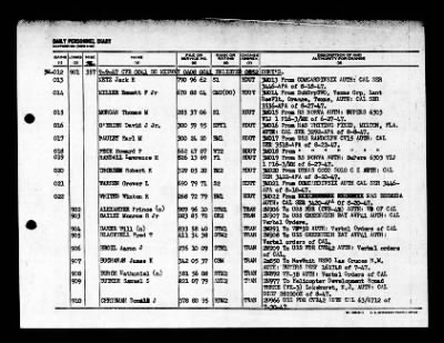 Midway (CVB-41) > 1947