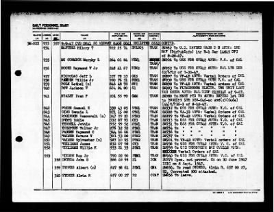 Midway (CVB-41) > 1947