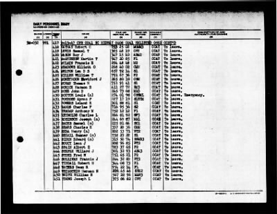 Midway (CVB-41) > 1947