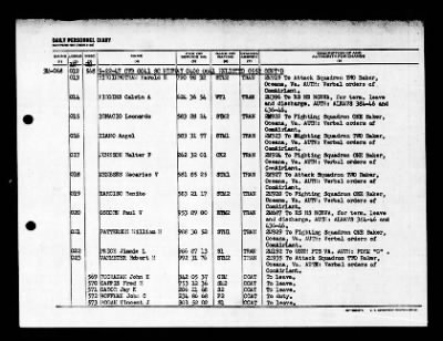 Midway (CVB-41) > 1947