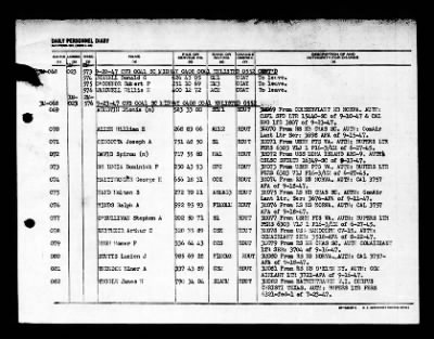 Midway (CVB-41) > 1947