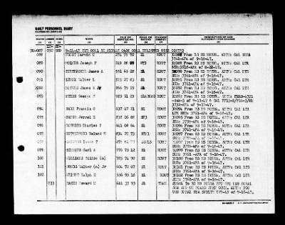 Midway (CVB-41) > 1947