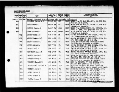 Midway (CVB-41) > 1947