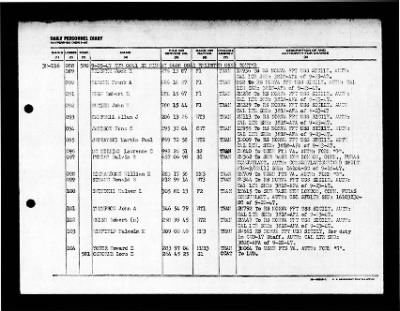 Midway (CVB-41) > 1947