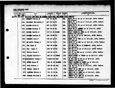 Midway (CVB-41) > 1947