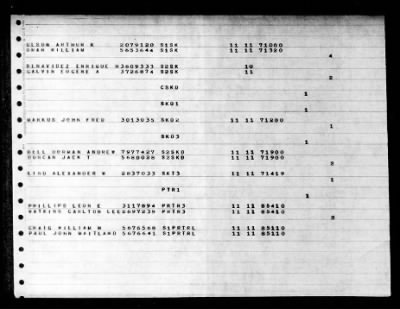 Nereus (AS 17) > 1947