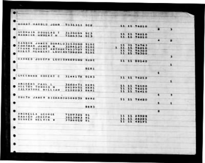 Nereus (AS 17) > 1947