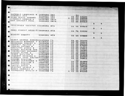 Nereus (AS 17) > 1947