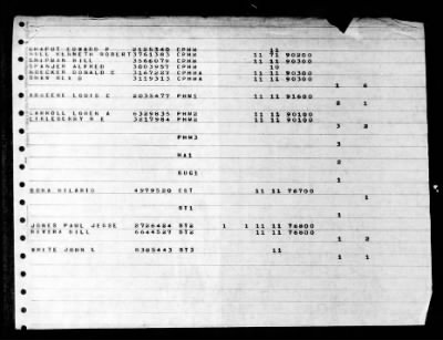 Nereus (AS 17) > 1947