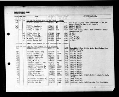 Nereus (AS 17) > 1947