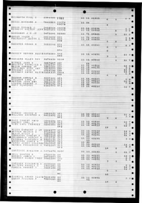 Thumbnail for Nereus (AS 17) > 1947