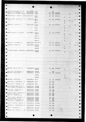 Thumbnail for Nereus (AS 17) > 1947