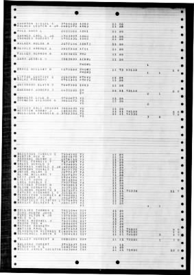 Thumbnail for Nereus (AS 17) > 1947