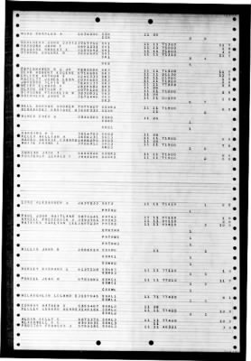 Thumbnail for Nereus (AS 17) > 1947