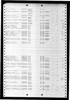 Thumbnail for Nereus (AS 17) > 1947