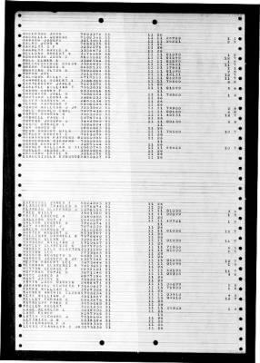 Thumbnail for Nereus (AS 17) > 1947