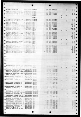 Thumbnail for Nereus (AS 17) > 1947