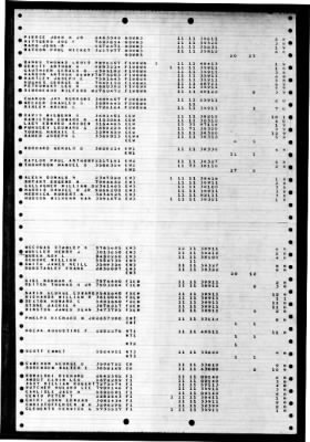 Thumbnail for Nereus (AS 17) > 1947