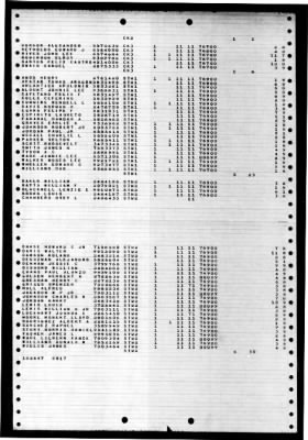 Thumbnail for Nereus (AS 17) > 1947