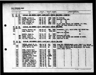 Nereus (AS 17) > 1948