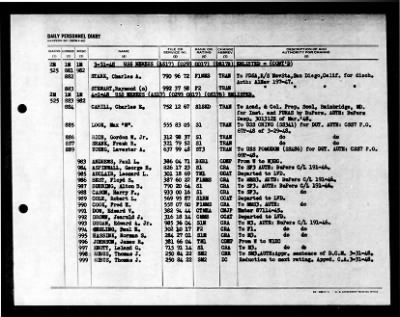 Nereus (AS 17) > 1948