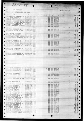 Thumbnail for Nereus (AS 17) > 1948