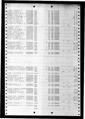 Thumbnail for Nereus (AS 17) > 1948