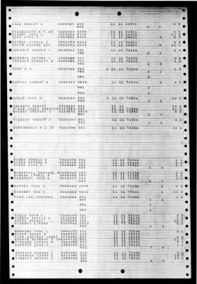 Nereus (AS 17) > 1948