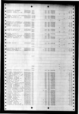 Thumbnail for Nereus (AS 17) > 1948