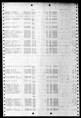 Thumbnail for Nereus (AS 17) > 1948