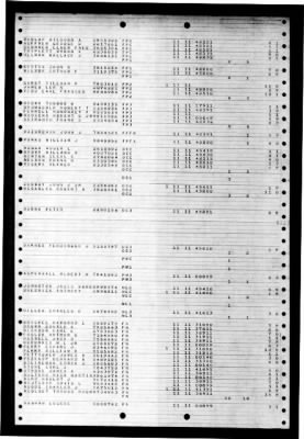 Thumbnail for Nereus (AS 17) > 1948