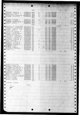 Thumbnail for Nereus (AS 17) > 1948