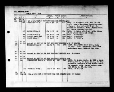 Thumbnail for New Kent (APA-217) > 1948