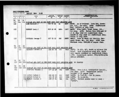 New Kent (APA-217) > 1948