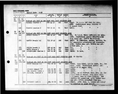 New Kent (APA-217) > 1948