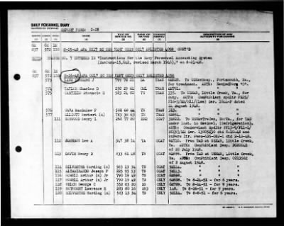 New Kent (APA-217) > 1948