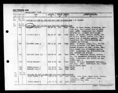 New Kent (APA-217) > 1948