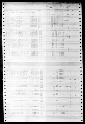 Thumbnail for New Kent (APA-217) > 1948