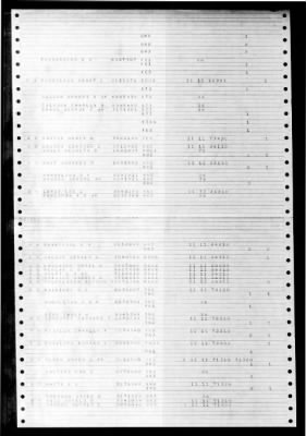 Thumbnail for New Kent (APA-217) > 1948