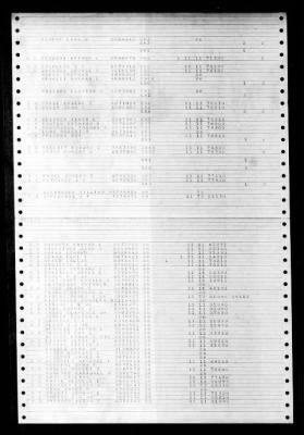 New Kent (APA-217) > 1948